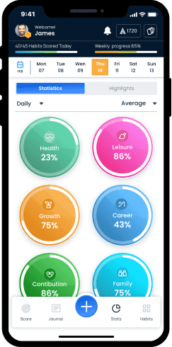 sense-of-your-habits-mobile