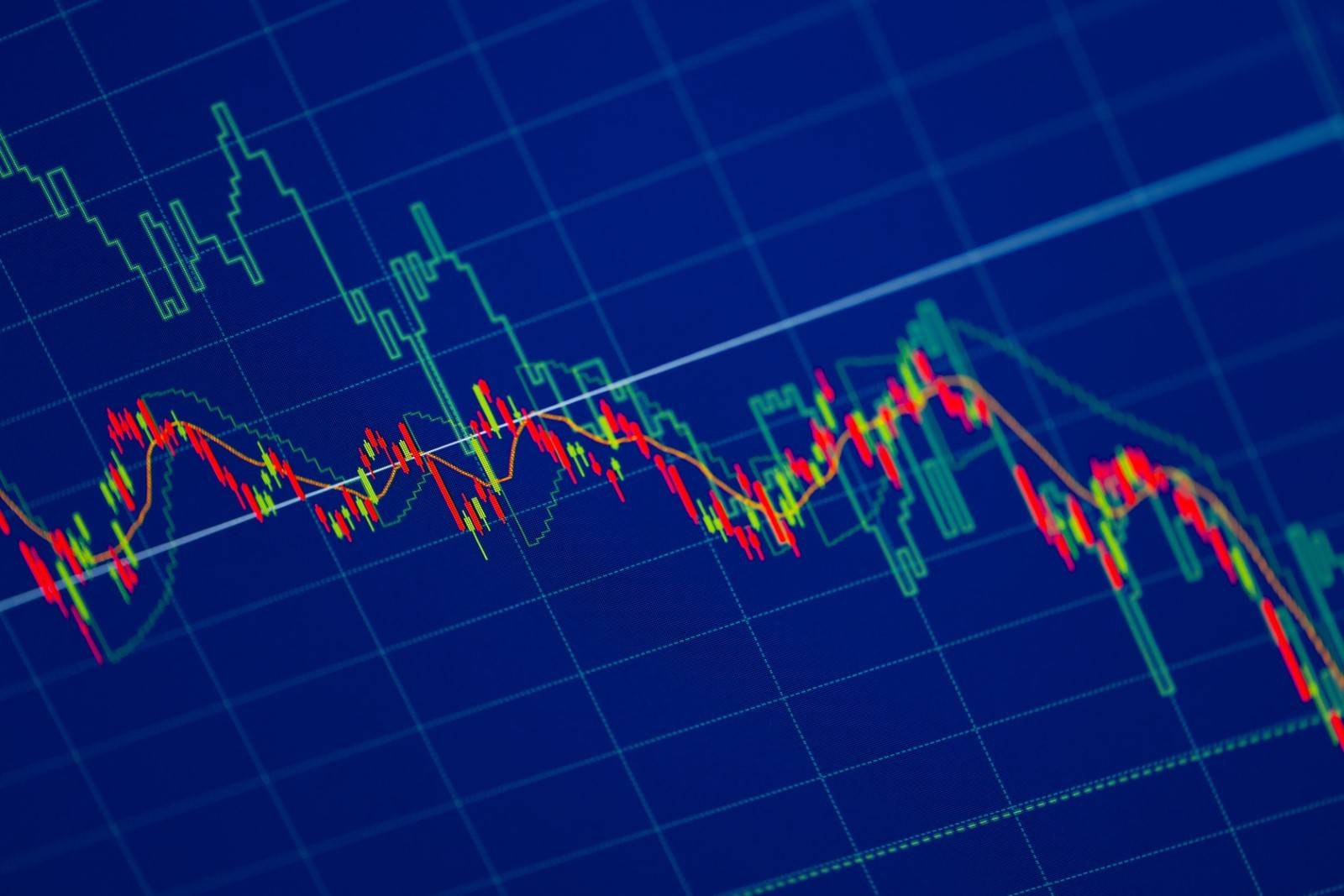 Stocks