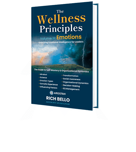 wellness-principle-emotions wellness-principle-emotions