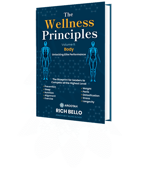 wellness principle-img wellness principle