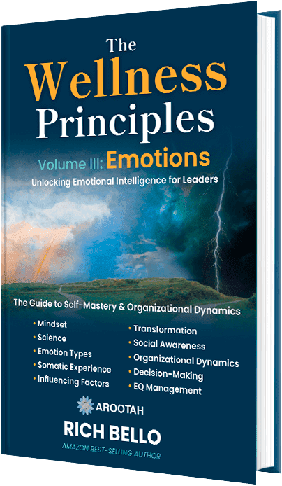 wellness principle volume III min wellness principle